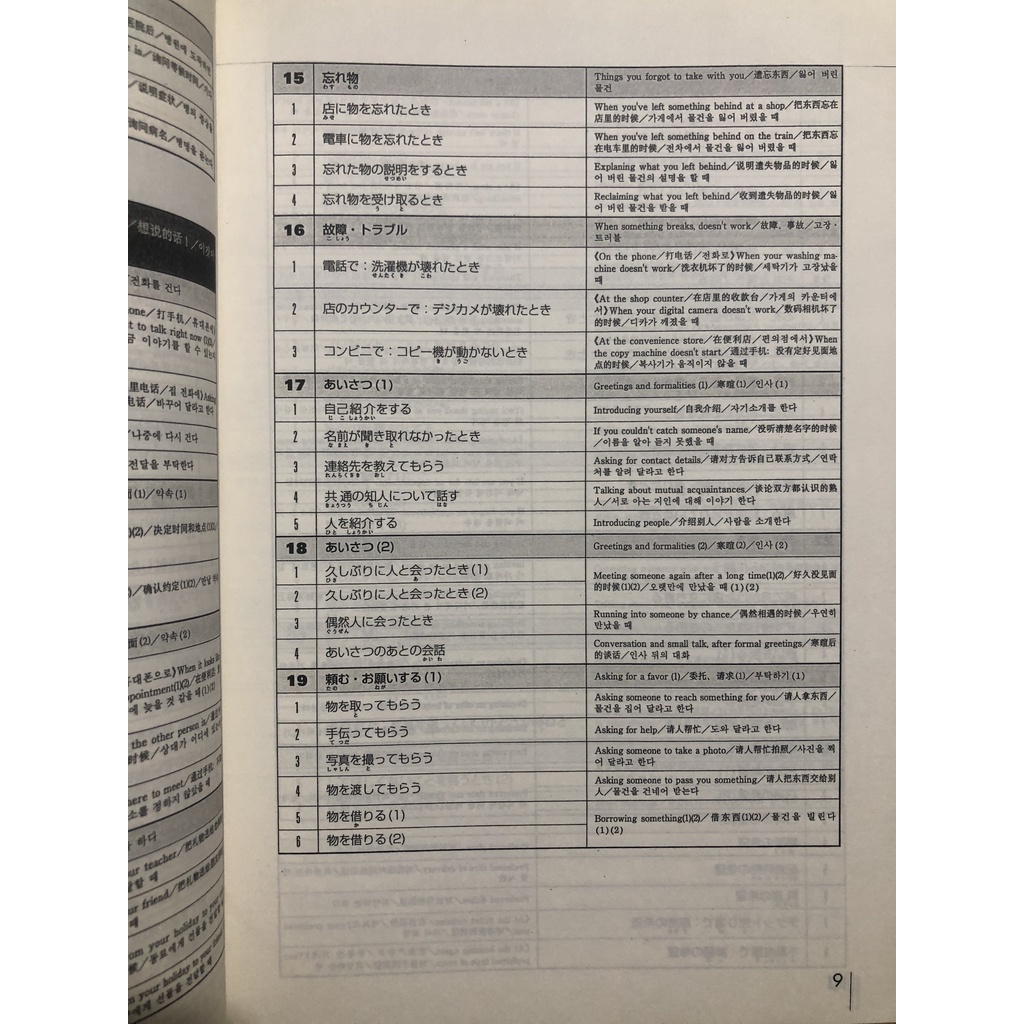 Sách tiếng Nhật luyện tập hội thoại trình độ Sơ trung cấp Nihongo Kaiwa Toreningu (Có kèm CD)
