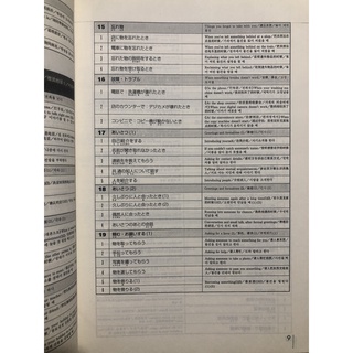 Sách tiếng Nhật Đàm thoại tiếng Nhật Nihongo Kaiwa Toreningu (Có File Nghe)