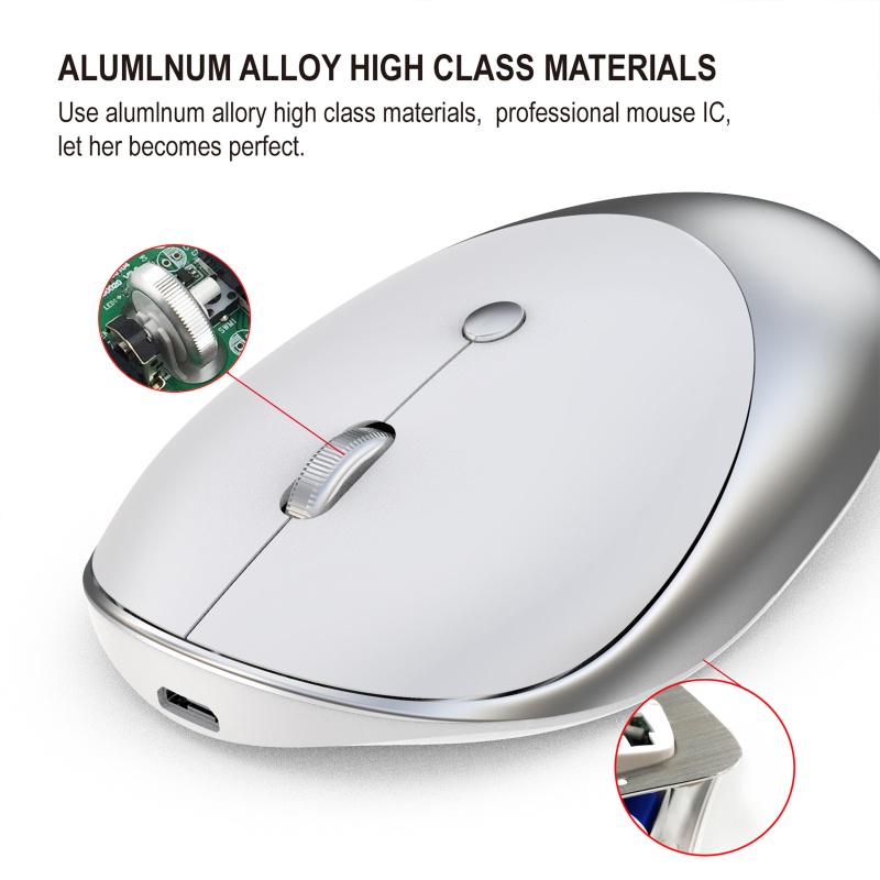 Chuột không dây 2.4G btsg Cho Windows / Máy Tính