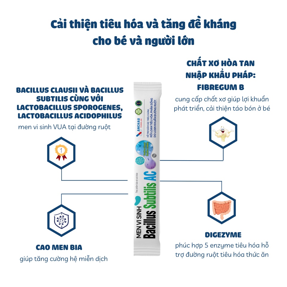 Men vi sinh hỗ trợ tiêu hóa BACILLUS SUBTILUS AC hương sữa cho trẻ em và người lớn - set dùng thử - An Châu