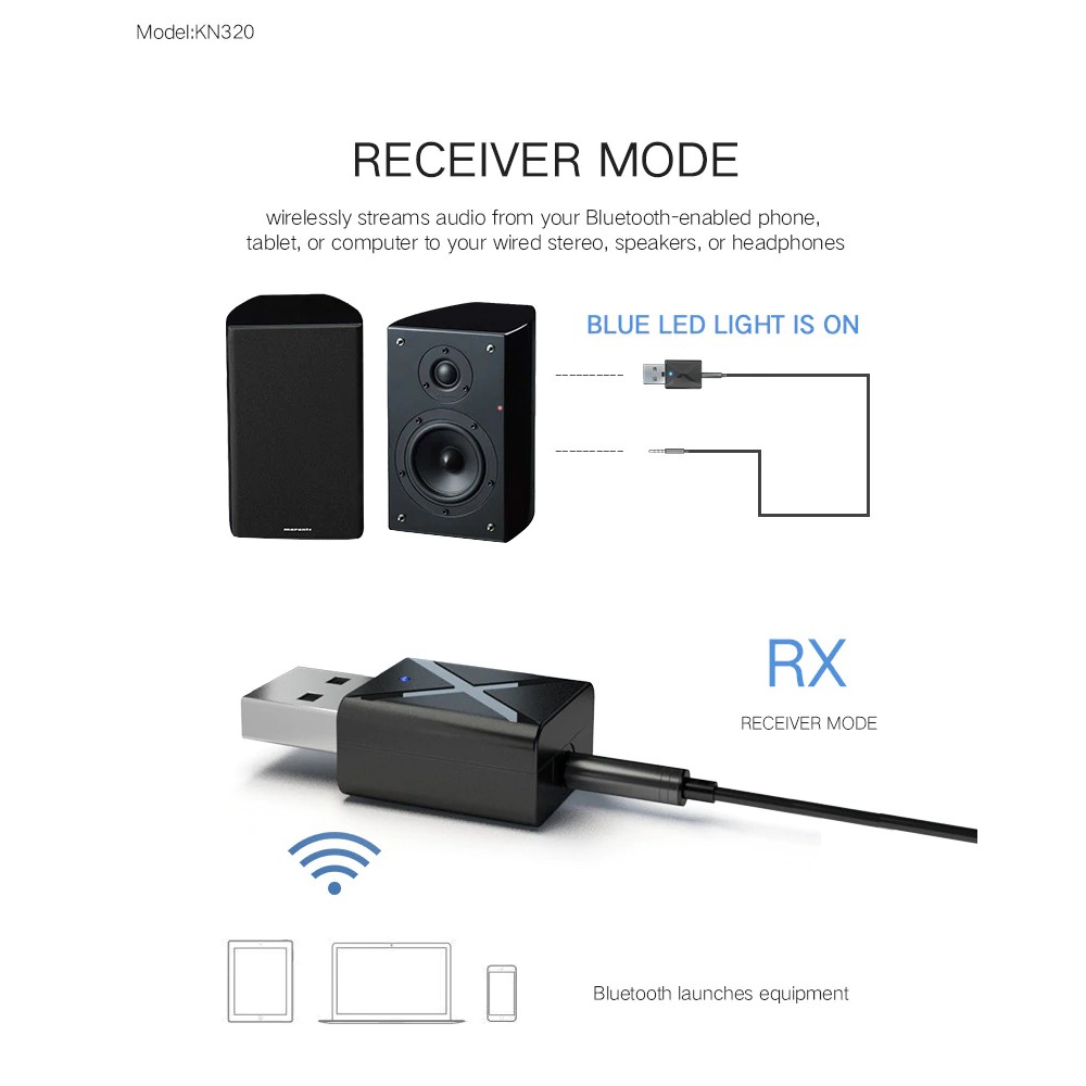 Đầu thu phát tín hiệu Bluetooth 5.0 truyền âm thanh cắm AUX RCA USB 3.5mm cho TV/PC/xe hơi