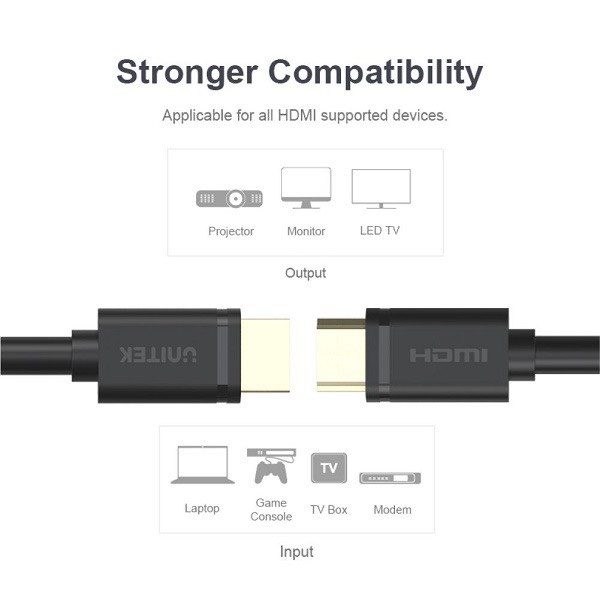 Cáp HDMI Unitek 10m /15m /20m Cáp HDMI UNITEK Ultra 4k - Chống Nhiễu Cực Tốt- Hàng Chính Hãng