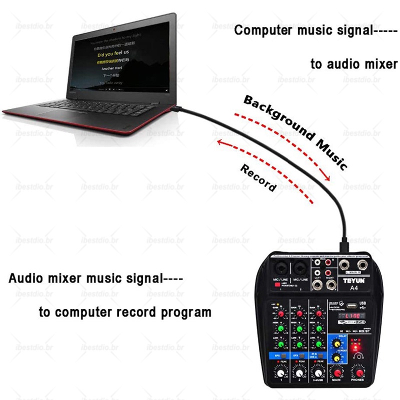 Bảng Điều Khiển Âm Thanh DJ Live KTV 4 Kênh Nhỏ Gọn