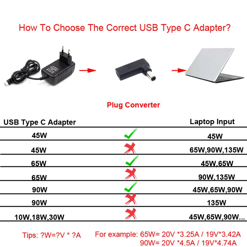 Đầu sạc chuyển đổi cổng USB Type C sang nguồn điện DC 4.0x1.35mm / 4.0*1.35mm chuyên dụng cho laptop Asus