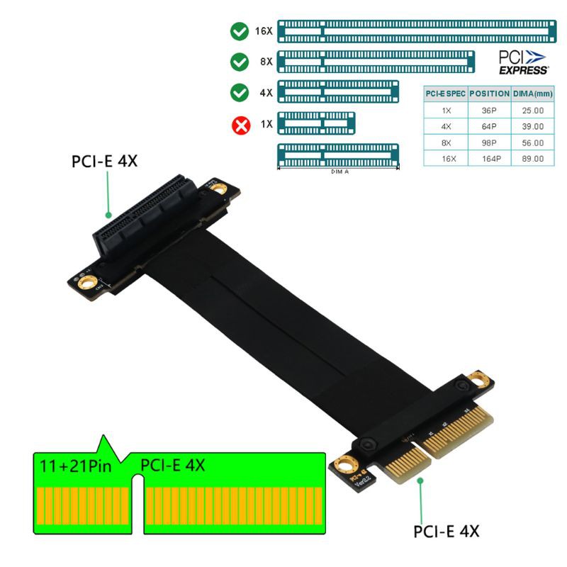 H.S.V✺High Speed PC PCI Express 4X Riser Connector Cable Riser Card PCI-E Cable 270°