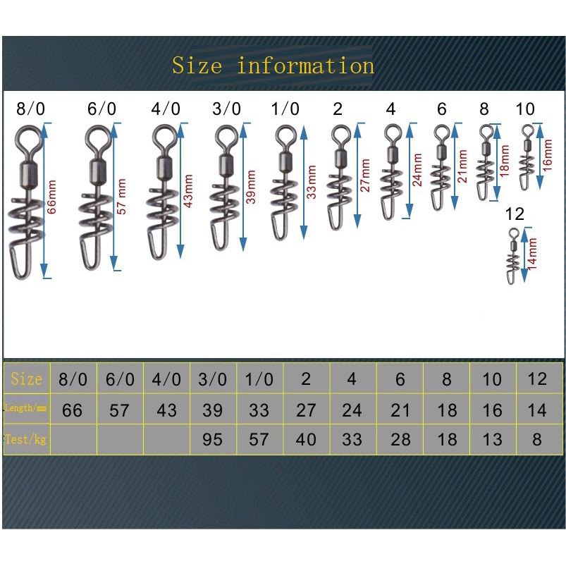 Set 20 Phụ Kiện Câu Cá Chuyên Dụng