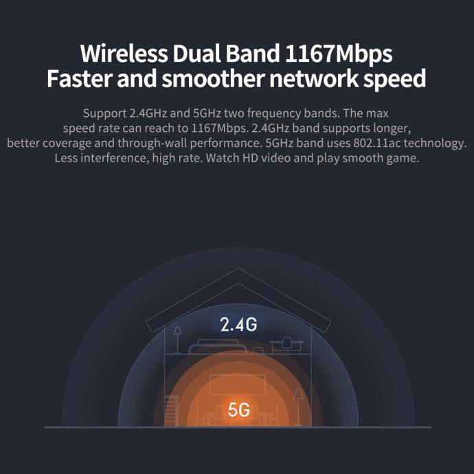 Bộ định tuyến WiFi Homecindy33 Xiaomi Mi 4A 4C phiên bản Gigabit 2.4GHz 5GHz WiFi - 4C BASIC | BigBuy360 - bigbuy360.vn