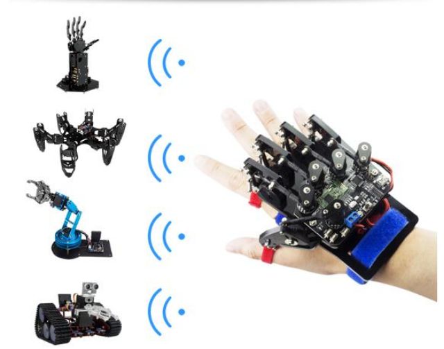 somatosensory mã nguồn mở găng tay cơ khí có thể đeo điều khiển cơ thể exoskeleton Arduino tương thích với robot