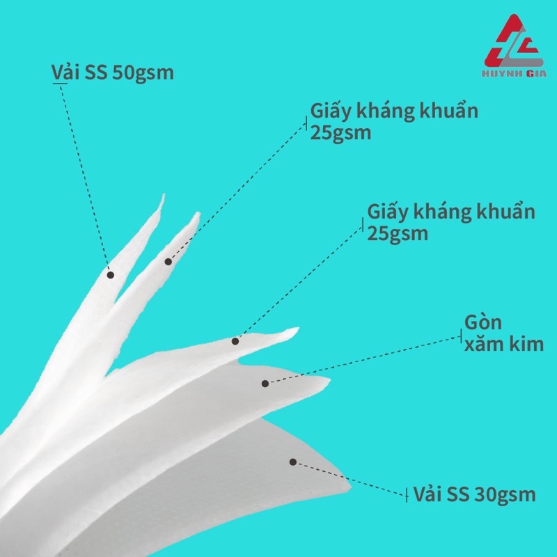 Khẩu trang N95 Huỳnh Gia màu trắng 1 hộp 20 cái | BigBuy360 - bigbuy360.vn