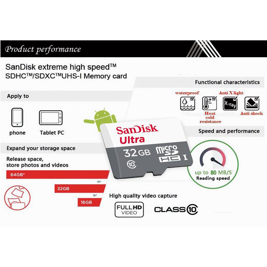 Thẻ nhớ Micro SD SANDISK Ultra II 32GB Class 10 - 80MB/s (không Adapter) - Hãng phân phối chính thức