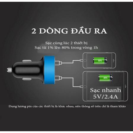 Củ ô tô sạc nhanh Baseus 5.0 45W Cổng USB + TypeC PD Trên Xe Ô Tô👻👻