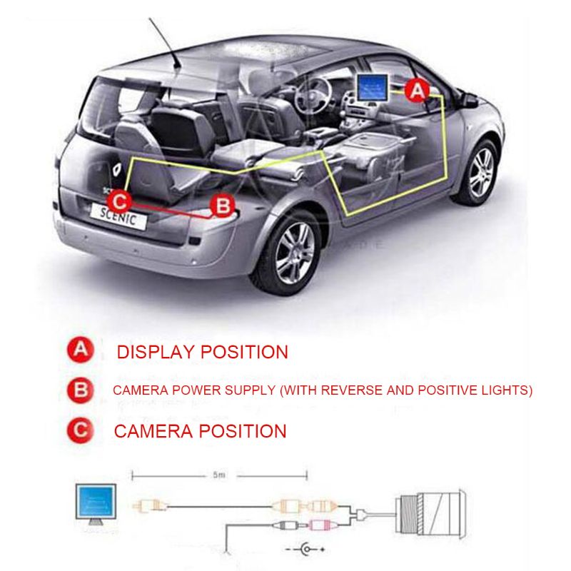 Camera Chiếu Hậu Cho Xe Hơi Nhìn Ban Đêm AHD Chất Lượng Cao