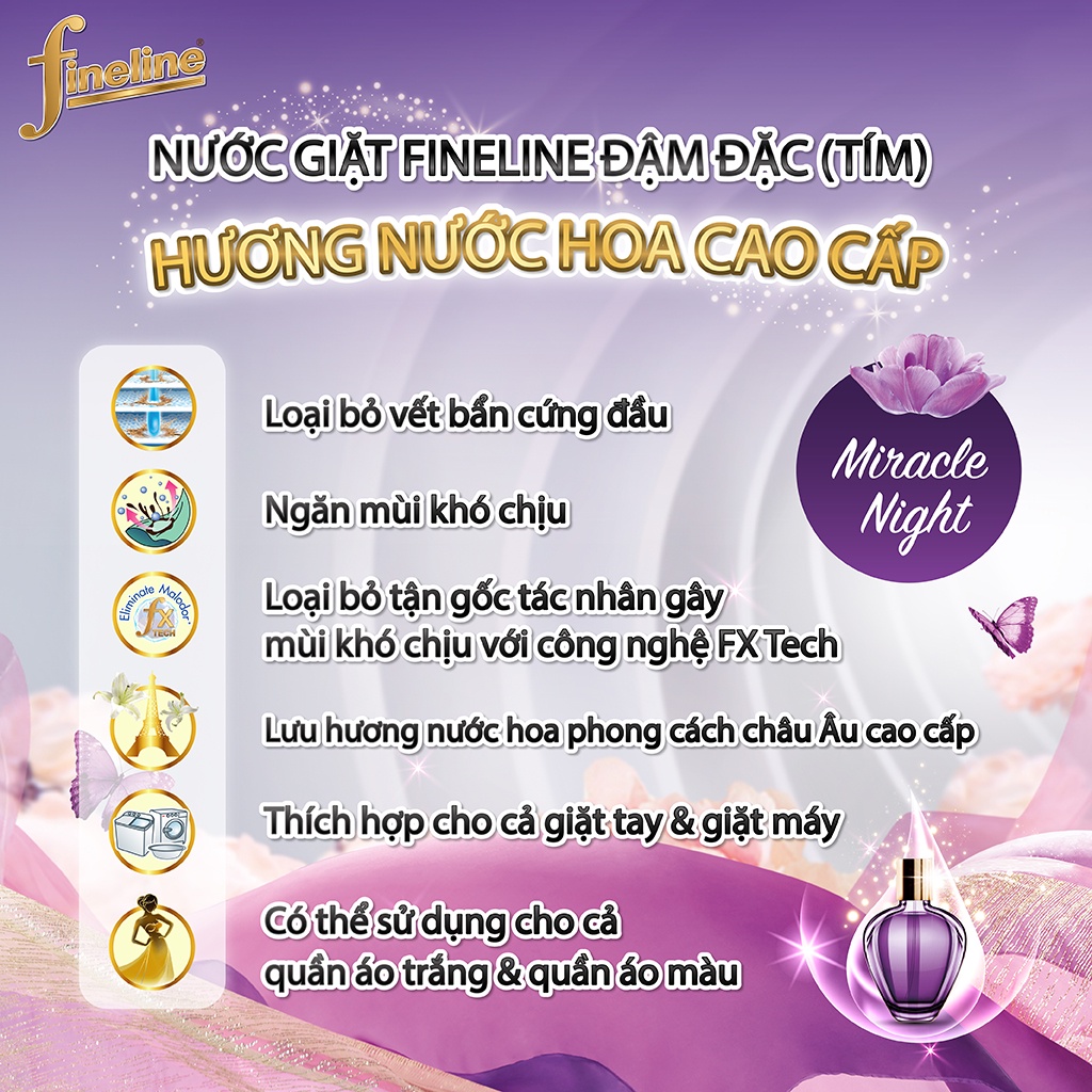 Nước Giặt Fineline Đậm Đặc Hương Nước Hoa Cao Cấp  Can 3000 ml.