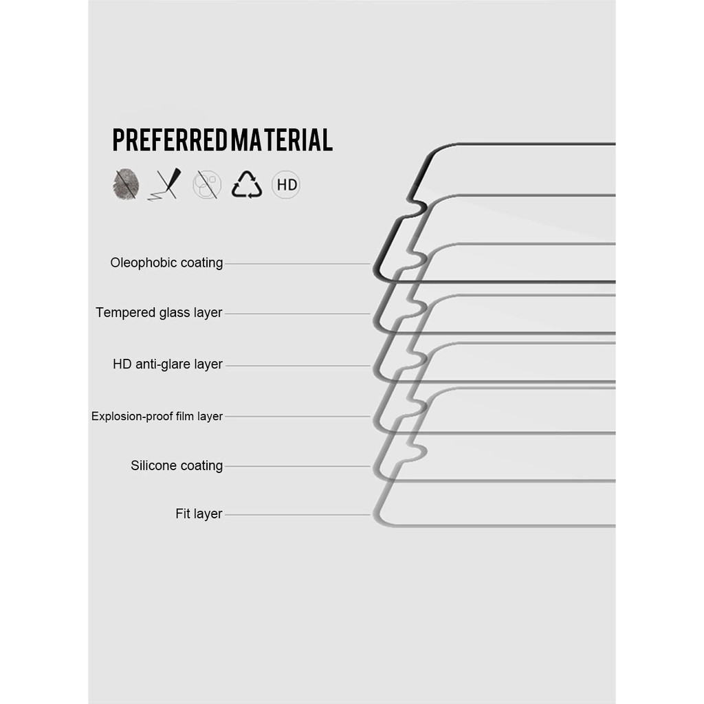 Miếng Dán Kính Cường Lực 9D Full Màn Hình Cho Samsung Galaxy M30,Dán Màn Hình Samsung, Dán M30 Full Màn