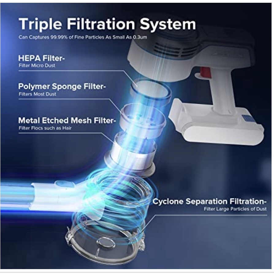 Máy hút bụi không dây cầm tay Xiaomi Redkey P7 - BH 12T