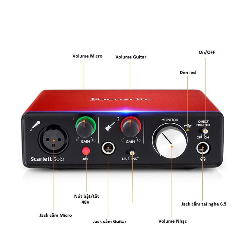 Sound Card Thu Âm Chuyên Nghiệp Focusrite Solo Gen 2