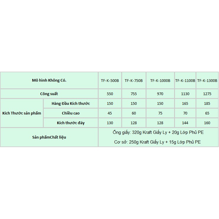 50 tô kraft 1300 ml nắp kính trong 1300ml