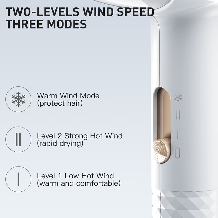 Anion| Máy Sấy Tóc Xiaomi Enchen Air Yingqu Anion | Máy sấy tóc Ion Enchen Air giúp bổ sung Ion- MiHouse