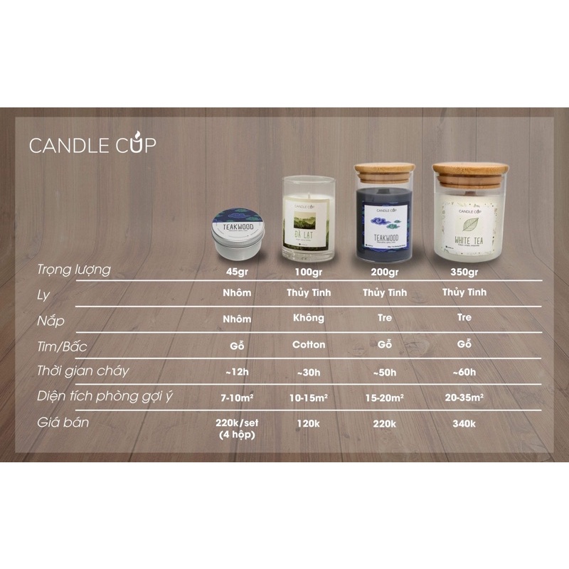 Nến thơm thiên nhiên Candle Cup