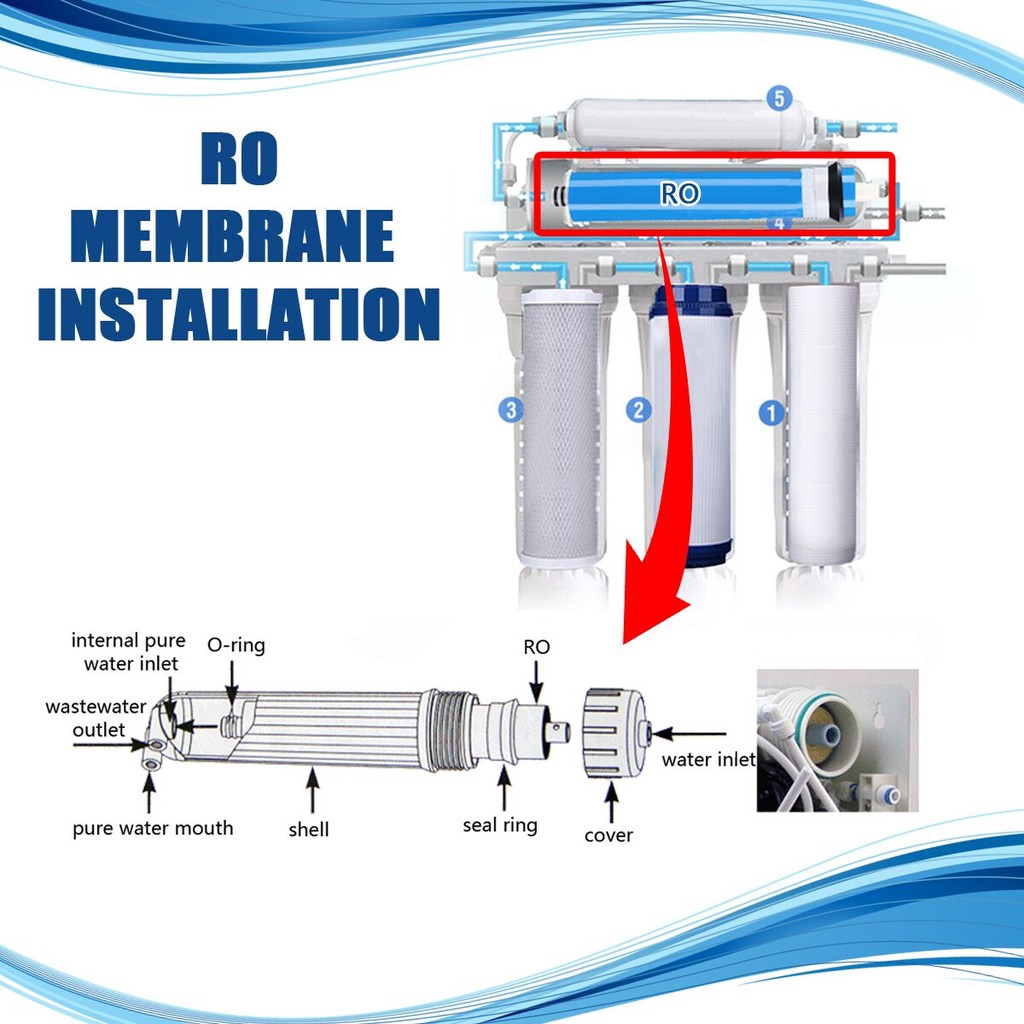 Filter replacement filter 50-400GPD RO Kitchen Reverse Osmosis Kitchen Water Filter System Water Filter Drinking Water Treatment
