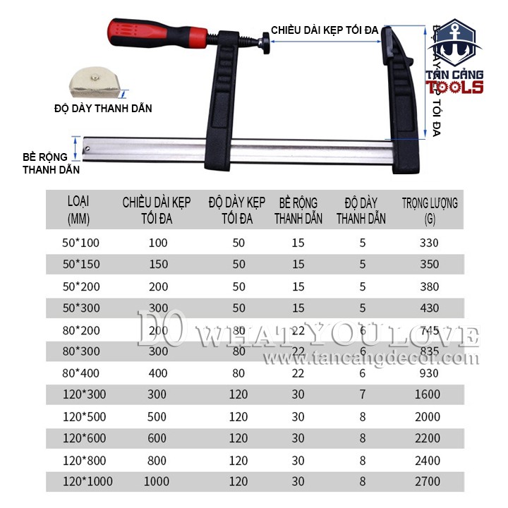 Cảo F 120 x 600 Din5117