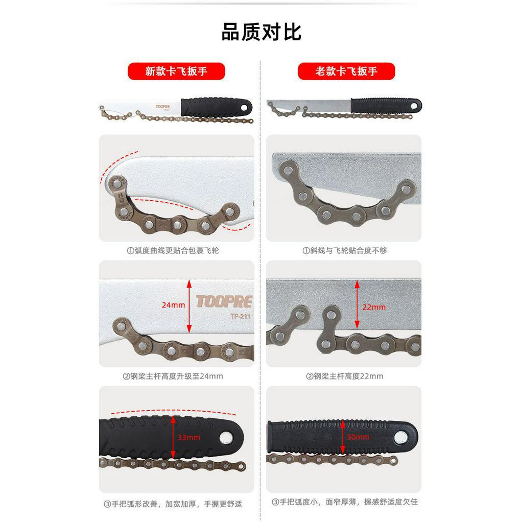 Cờ lê trục Xe Đạp đa năng Toopre -  Cassette Bánh Đà Dụng Cụ Tháo Xe Đạp Trục Rỗng Vòng Khóa