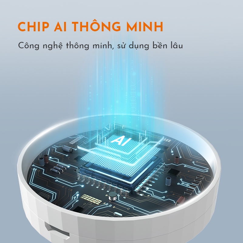 Máy lọc không khí mini GAABOR GAPH-M02A - Hàng chính hãng