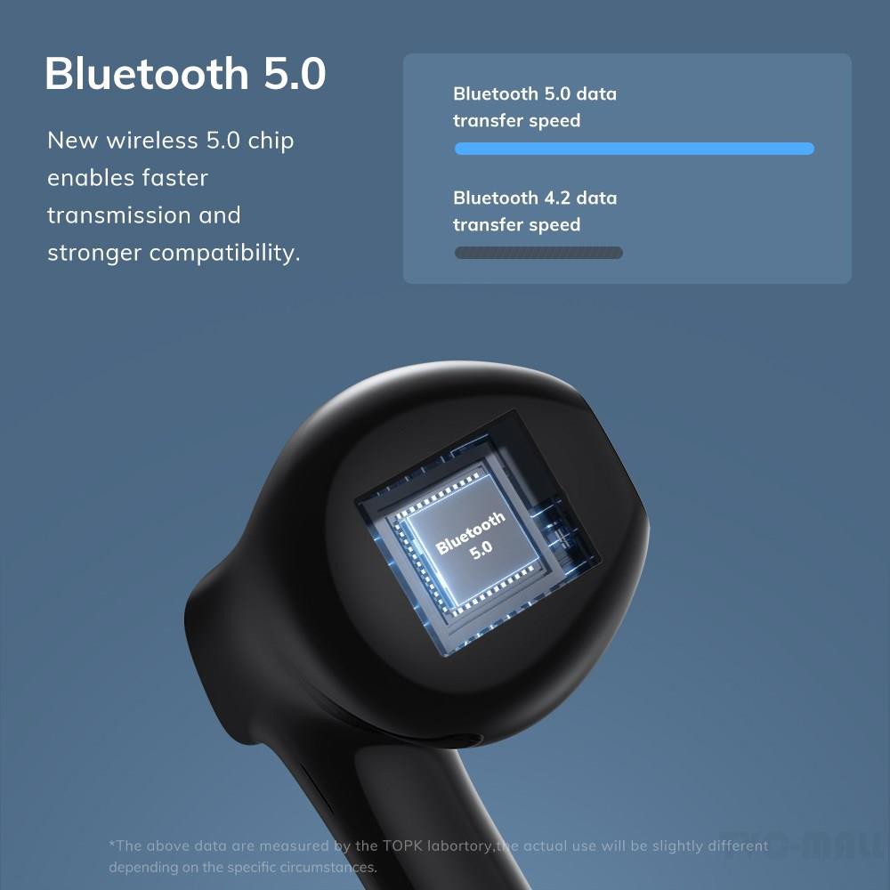 Tai Nghe Không Dây TOPK T20 TWS Tai Nghe Nhét Tai Bluetooth 5.0 Tai Nghe Âm Thanh Nổi Cuộc Gọi/Kết Thúc Bằng Giọng Nói