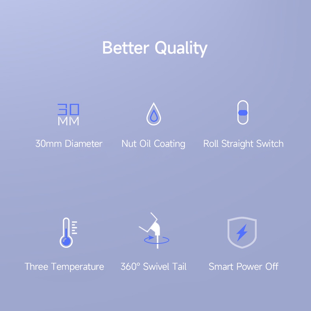 Xiaomi Youpin RIWA RB-8125 Máy uốn tóc, cỡ nhỏ, 30 mm., 3 tốc độ, kiểm soát nhiệt độ