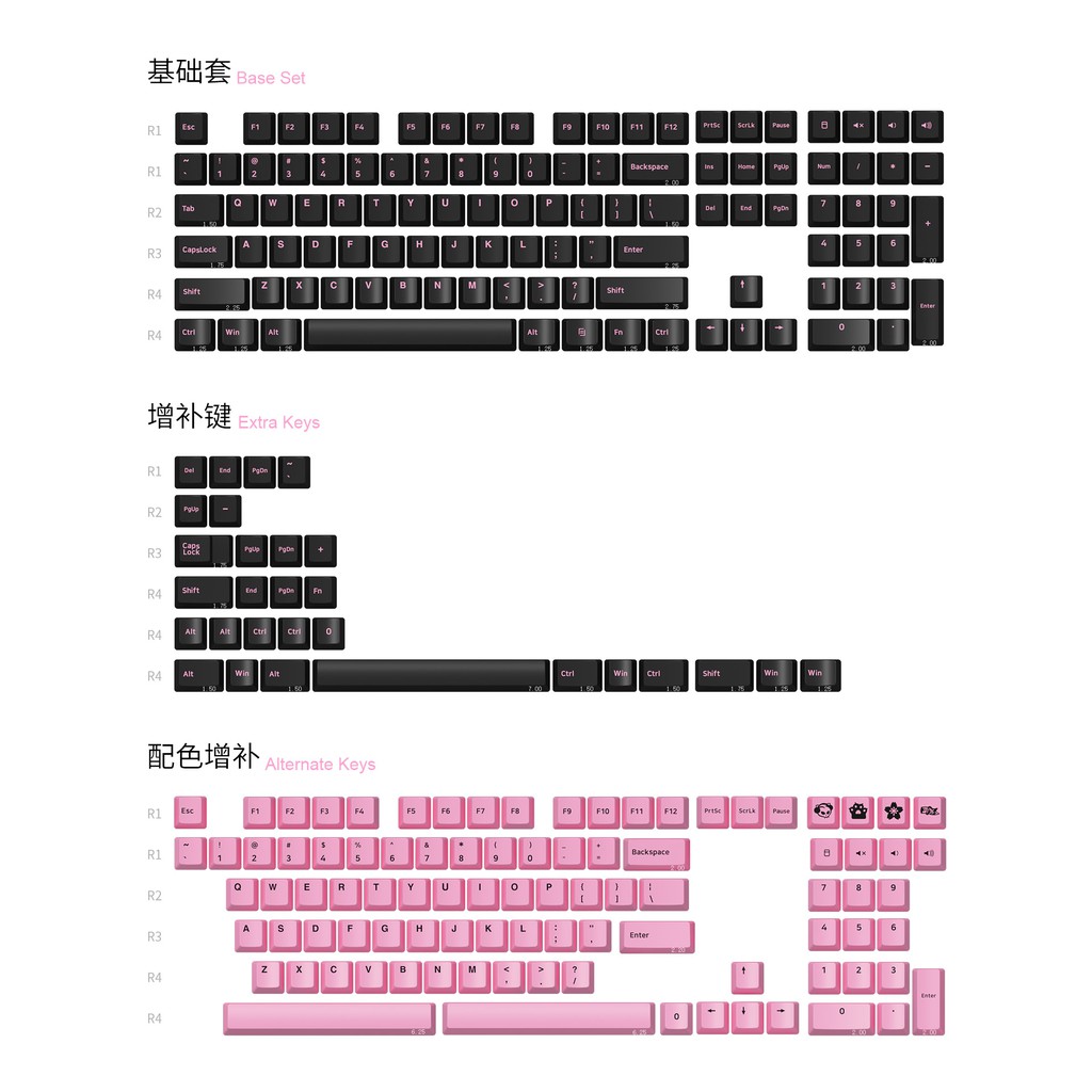 Bộ Keycap Black Pink  - Cherry Profile dành cho bàn phím cơ