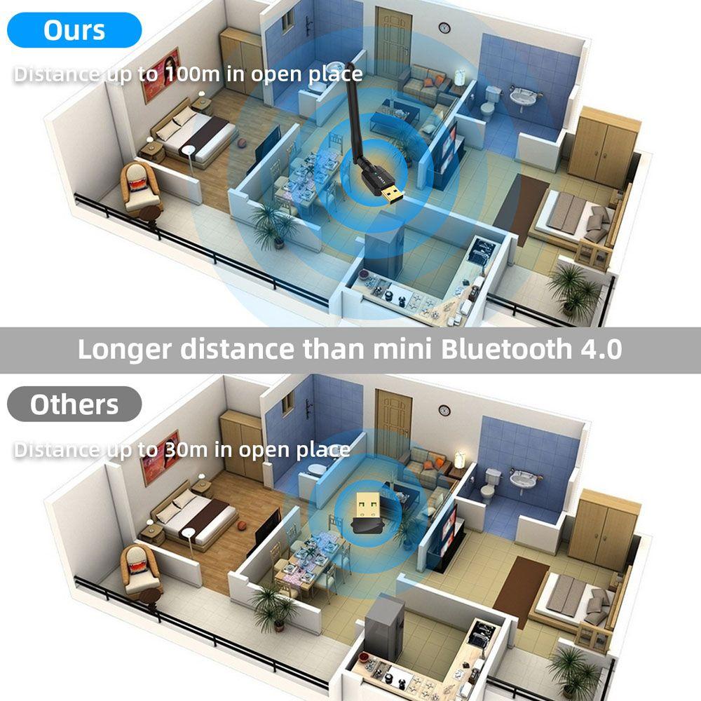 Thiết Bị Truyền Nhận Tín Hiệu Bluetooth Không Dây Tiện Dụng