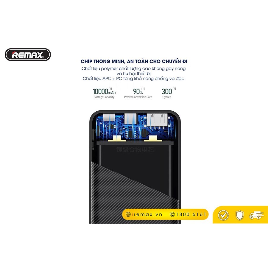 Pin Sạc Dự Phòng REMAX 10.000mAh RPP-153 | BigBuy360 - bigbuy360.vn