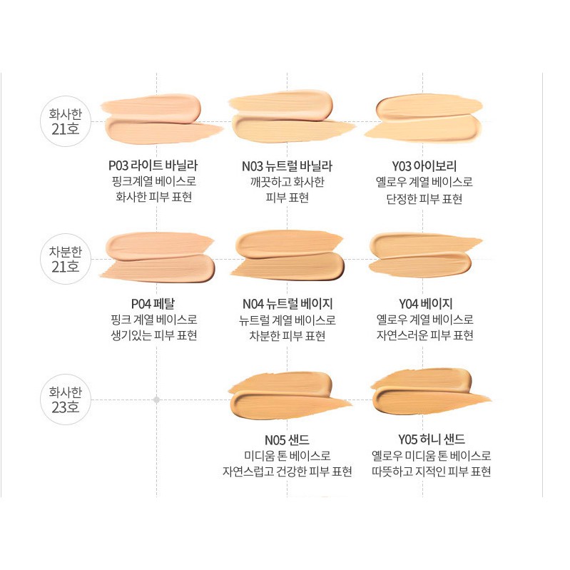 10g- Bộ kem nền và tán mút Kem Nền Che Phủ Hoàn Hảo, Lâu Trôi Double Lasting Foundation SPF42