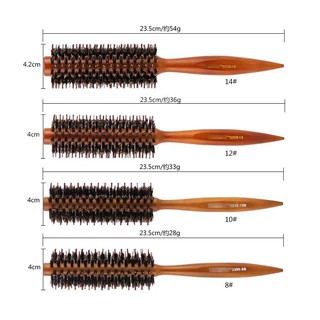 Lu Sấy Cán Gỗ 80K Số 4