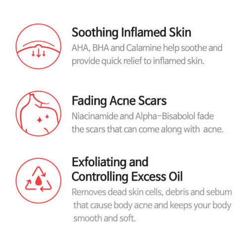 Sữa Dưỡng Thể TIAM Chống Khuyết Điểm Dùng Cho Lưng Và Ngực 200ml | BigBuy360 - bigbuy360.vn