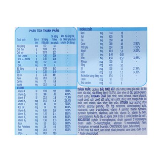 Sữa bột Similac Newborn 1 IQ Plus 400g date 2/2020