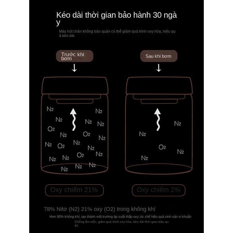 Yijiayi Bể kín chân không  lon cà phê  bể chứa kính Lon cà phê thùng kín hút chân không