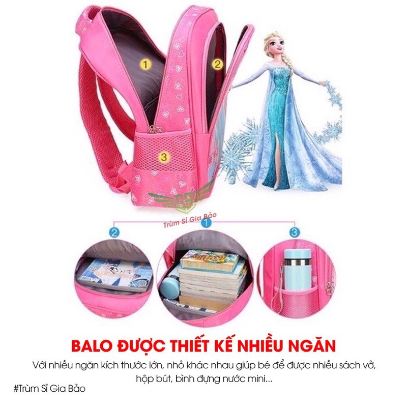 Balo Học Sinh Tiểu Học Cho Bé Gái Bé Trai ❤️MẪU 14 ->26❤️ Balo Trẻ Em , Cặp Học Sinh Cấp 1 - Balo Cho Bé Nhiều Ngăn.