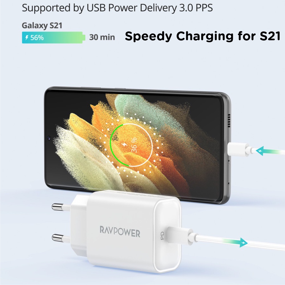 Adapter Củ Sạc Nhanh Samsung, iPhone, iPad Đến 25W Type C PD 3.0 & QC 3.0 RAVPower RP-PC156 - Hàng Chính Hãng