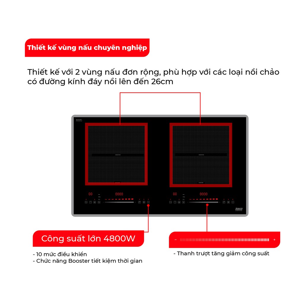 Bếp từ đôi Lorca LCI 877 VN Bếp điện từ âm chính hãng Bảo hành 3 năm