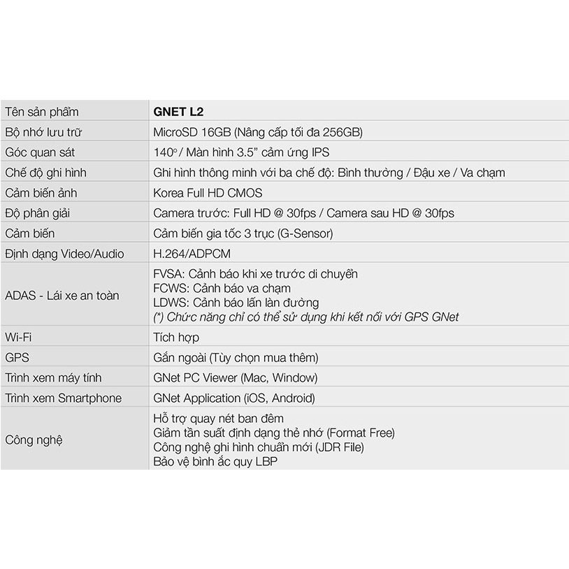Camera hành trình GNET L2: Made in KOREA | BigBuy360 - bigbuy360.vn