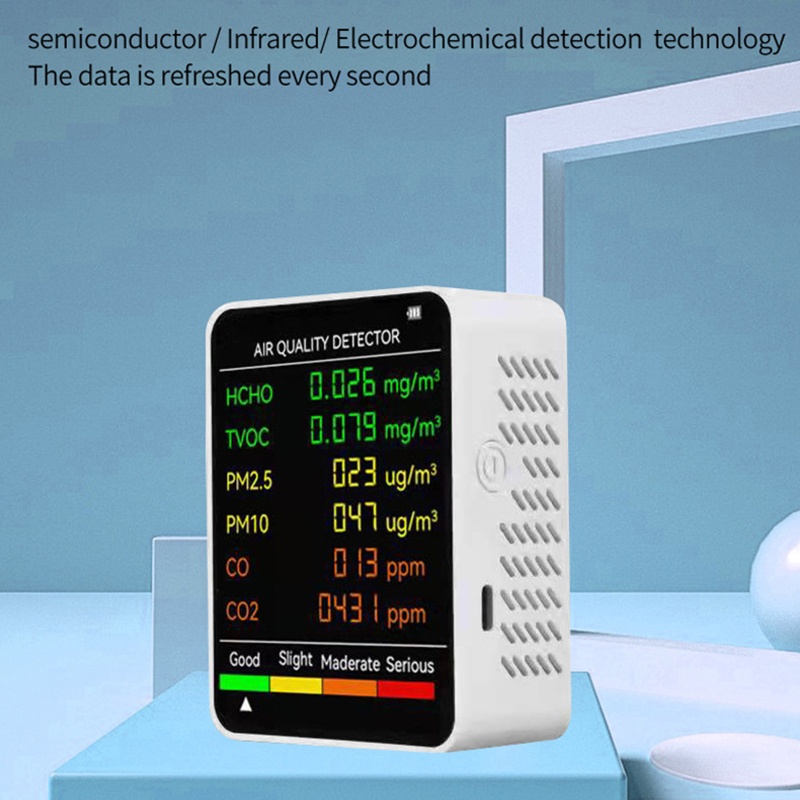 Máy Kiểm Tra Ô Nhiễm Formaldehyde Trong Nhà Chất Lượng Cao
