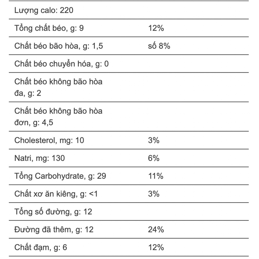 Sữa Pediasure Mỹ 400gr cho bé