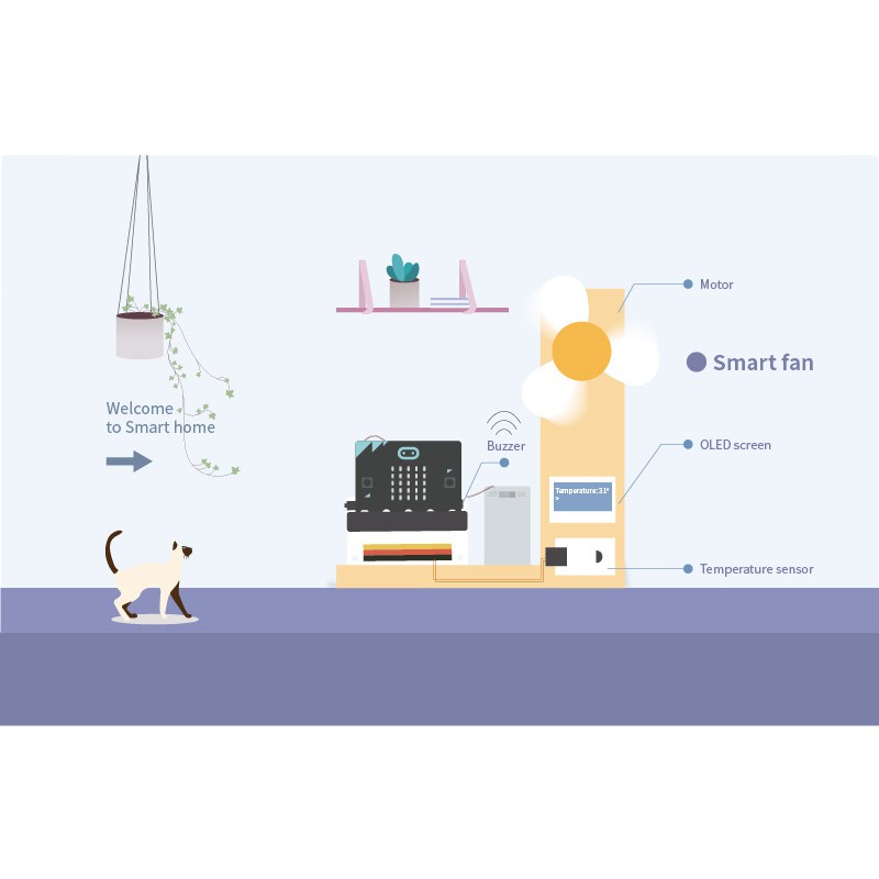 KIT lập trình nhà thông minh - ELECFREAKS micro:bit Smart Home Kit (Không kèm mạch micro:bit)