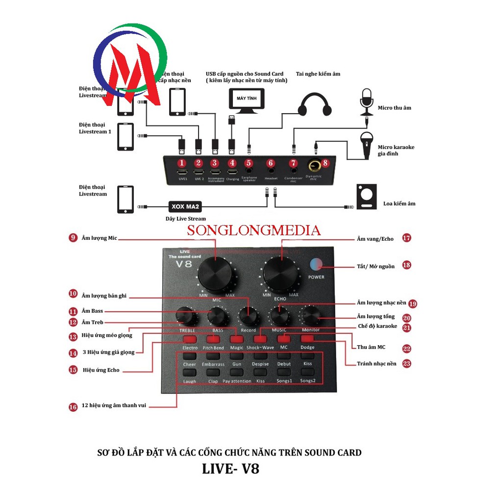 [Hàng hót giá rẻ] Sound Card V8 Có Bluetooth không cần dây lấy nhạc bh 6 tháng