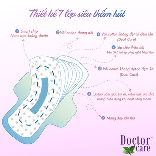 Băng vệ sinh thảo dược Doctor Care Ban ngày, Ban đêm, Hàng ngày (Chính hãng)