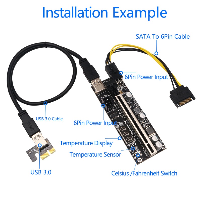 Thẻ Chuyển Đổi Pci-E Pcie 1x X16 Usb 3.0 6pin Cho Gpu Mining