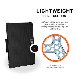 Ốp lưng UAG Metropolis cho iPad Mini 5 2019, iPad Mini 4 [7.9-inch]
