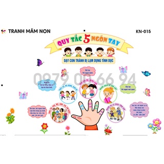 Decal trang trí lớp - quy tắc 5 ngón tay -kn015