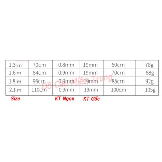 Cần 2 Khúc JINBAFA Giá rẻ